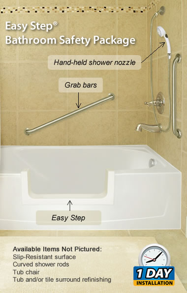 How to Fix a Slippery Bathtub (6 Ways)